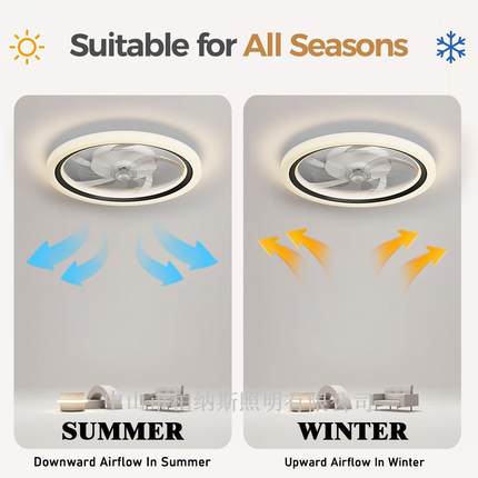 销款客厅LED风吊扇683灯卧室热V智能遥控110餐厅扇灯中山工厂