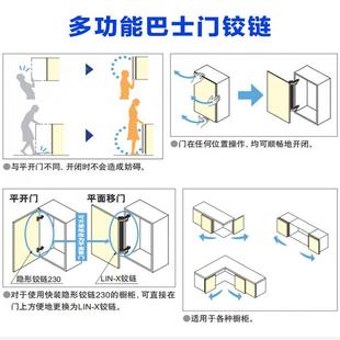 衣柜巴士门平移门铰链静音金阻尼橱缓冲叠平折开249门合页家具五
