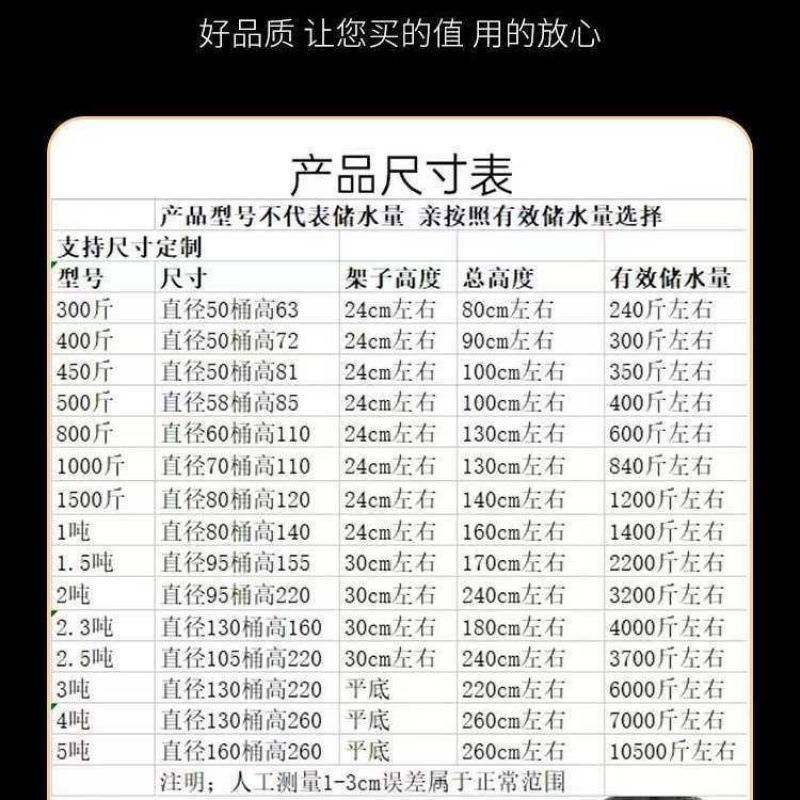 304不锈钢加厚箱储水桶家用水塔式楼顶蓄水立954水农村来自水其他,家庭/个人清洁工具,水桶,淘宝优惠券,粉丝福利购,淘宝优惠卷