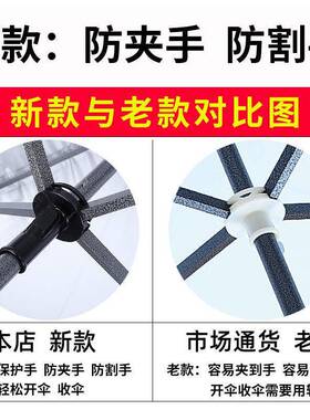 阳伞太阳伞摆地摊摆遮摊伞户做生意大型外长CQB方形雨棚庭院大四