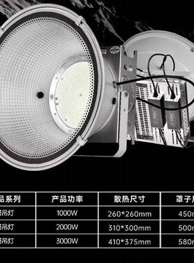 3000w50w10水00W2000瓦外建筑工地照明户防探照PNM投光大灯LED塔
