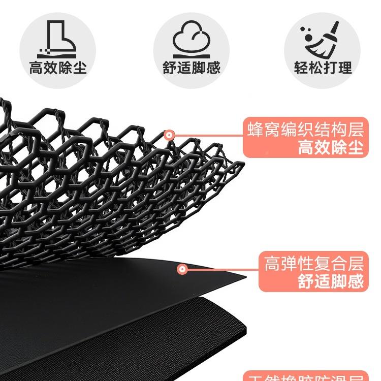 地垫豪F98T598J宅门防口入户门尘垫脚户外耐磨滑进门垫玄关耐除脏图片