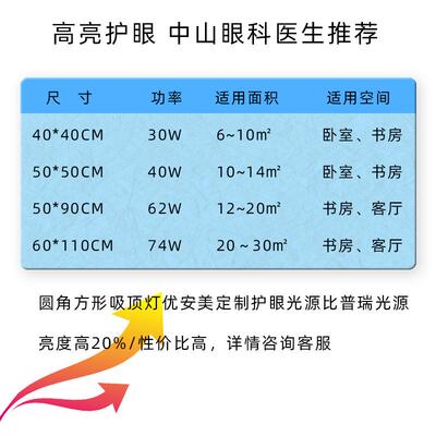 无缝隙简约度客厅吸顶灯40215高亮能全光谱普芯瑞片智光源护眼餐