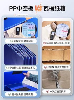 大容量塑料收纳箱学生可折叠整箱子搬纸家包打箱中CQP空板周理转