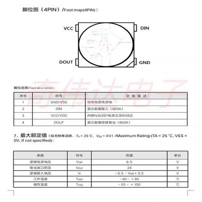 S281灯2B珠发光二极管G5050RB幻彩LED内置驱AUH动WIC可编程贴片4