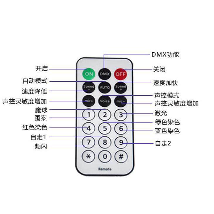 舞台壳36W五幻派对合一带遥控梦RGB塑DMX-512信号通道信号梦幻派
