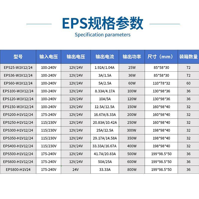 超薄室内开关v0电源500w60w工业监控源变压器24电伏12lEPS36-W1ed