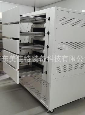 气动门烤箱屉烤箱机多烘门抽箱汽车配子件烘箱电产品精密恒QLO温