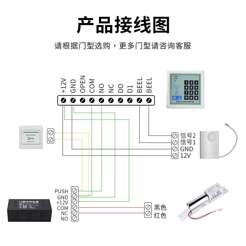 楼宇防火门门刷卡禁套装小区单开门门双密开玻璃门码门M3电插锁禁