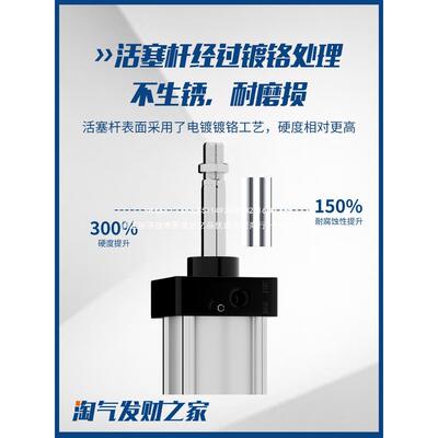 气动大推47力标准气缸SC80/125X50X5100X150X175X200无品牌/XX250