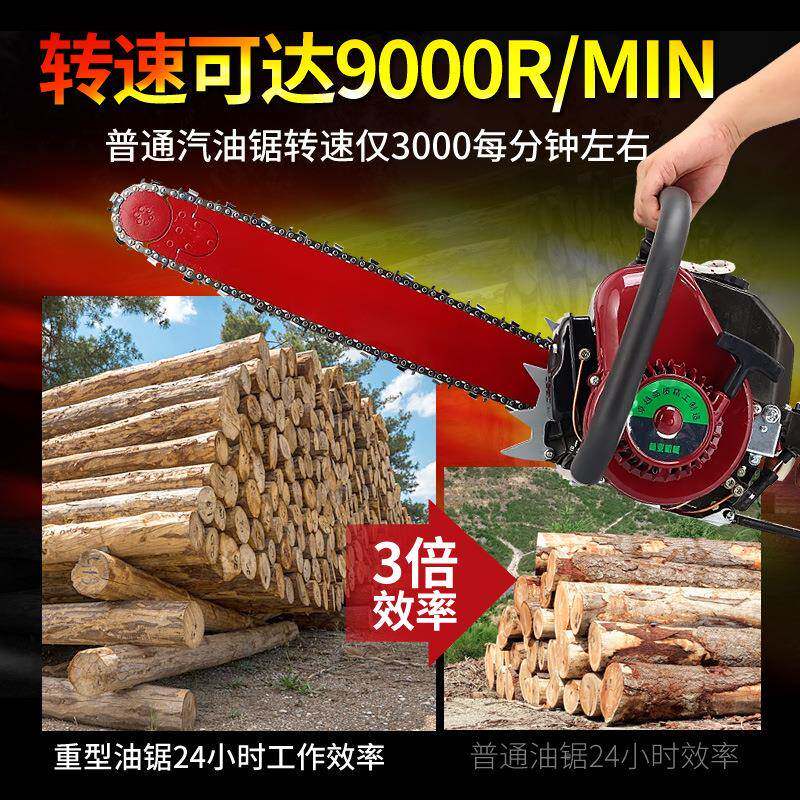 功率进口欧大力根重油锯汽油锯伐型木锯汽油锯原装TUG进口链电条