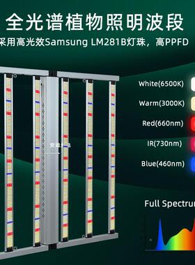 全铝TEY640W植物灯3V01H301B28BE1O高光全光谱植物专用生效长灯