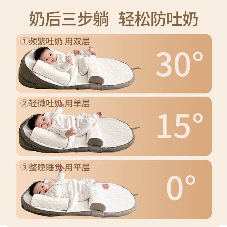 新生防吐奶斜坡枕婴儿防调溢呛坡硬质棉斜奶躺喂奶床中床枕头儿节