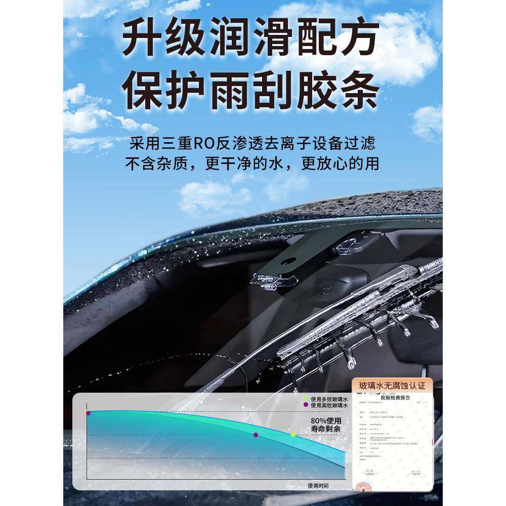 2L玻璃水四季通用汽车去油膜除虫胶夏季防雨雨刮水冬季防冻零下40