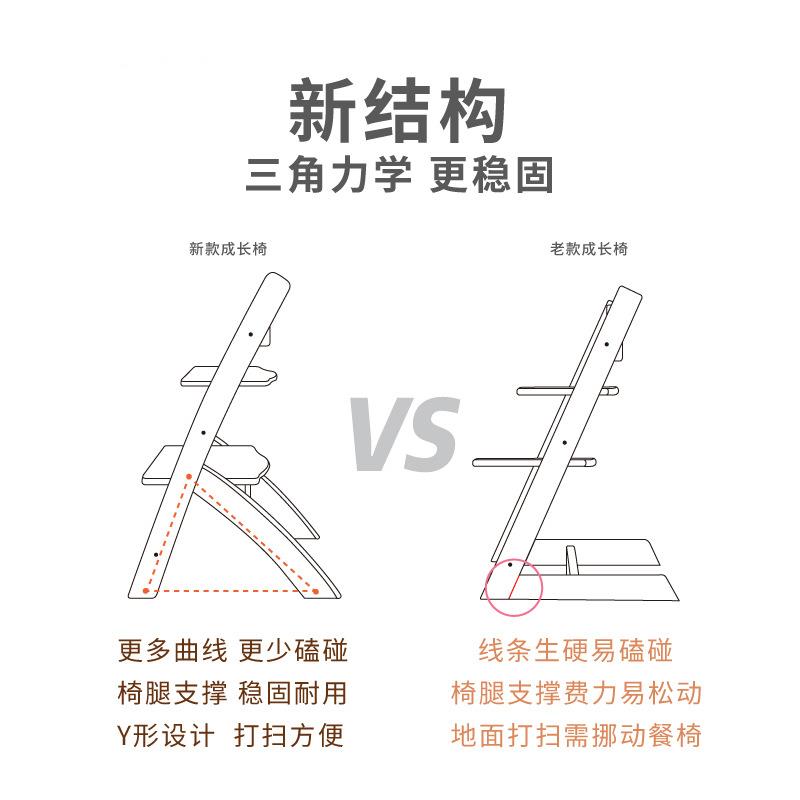 儿童成长椅实木餐椅宝宝餐桌椅凳子家用婴儿吃饭桌座椅可调节