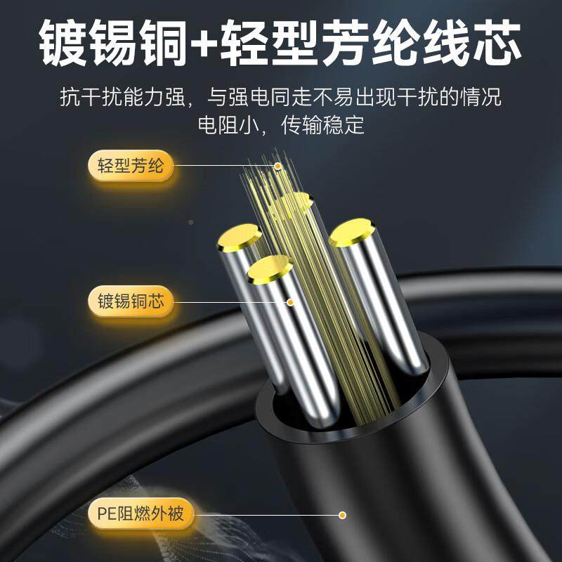 负胜通为野761战讯被复线地质0勘探线芳纶76背线4*0.25mm电话线50