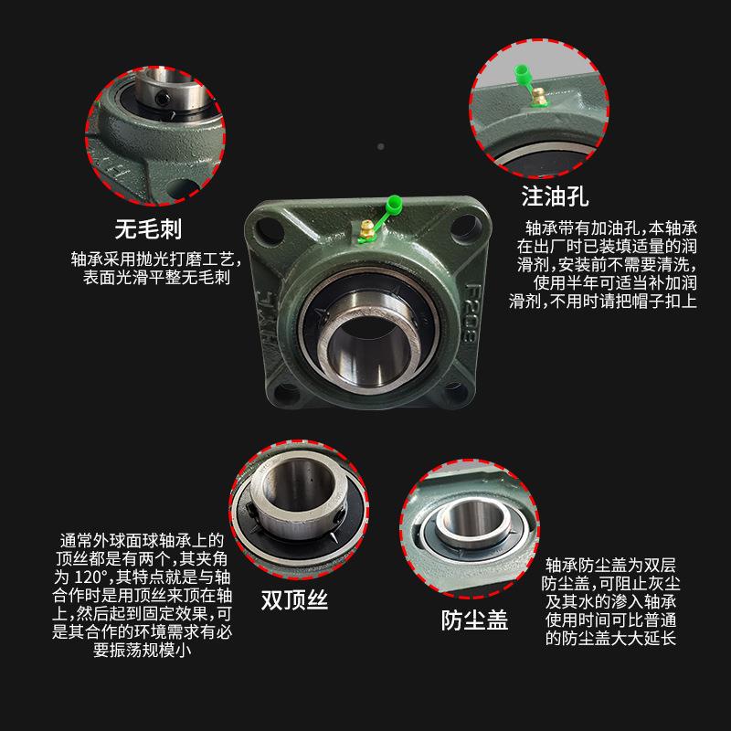 轴卧式外球面IWO承形带座方座UCF淮阳加厚