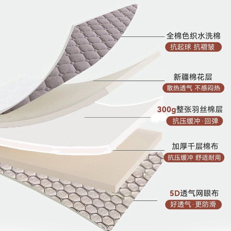 新疆棉花床垫软垫家用卧室榻榻米垫子宿舍单人棉絮垫被铺底床褥子,床上用品,床垫/床褥/床护垫/榻榻米床垫,淘宝优惠券,粉丝福利购,淘宝优惠卷