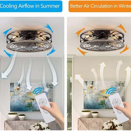 工风程扇灯美式复古吊灯酒店工装712饰LED扇风扇灯遥业控吸顶灯