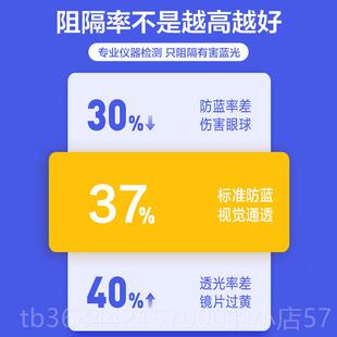 高档本儿童防紫外平辐射抗蓝光眼脑镜护眼看电视日电手机小孩护目