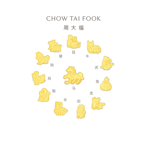 周大福十二生肖黄金金章金片
