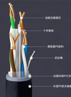 超类线无氧铜国标室外监控工程网网双绞线五整箱VGK防水六类浙络