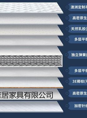 梦硬思加厚弹簧JRN床垫席经济型软两用20cm厚51.米1.8m乳胶椰棕家