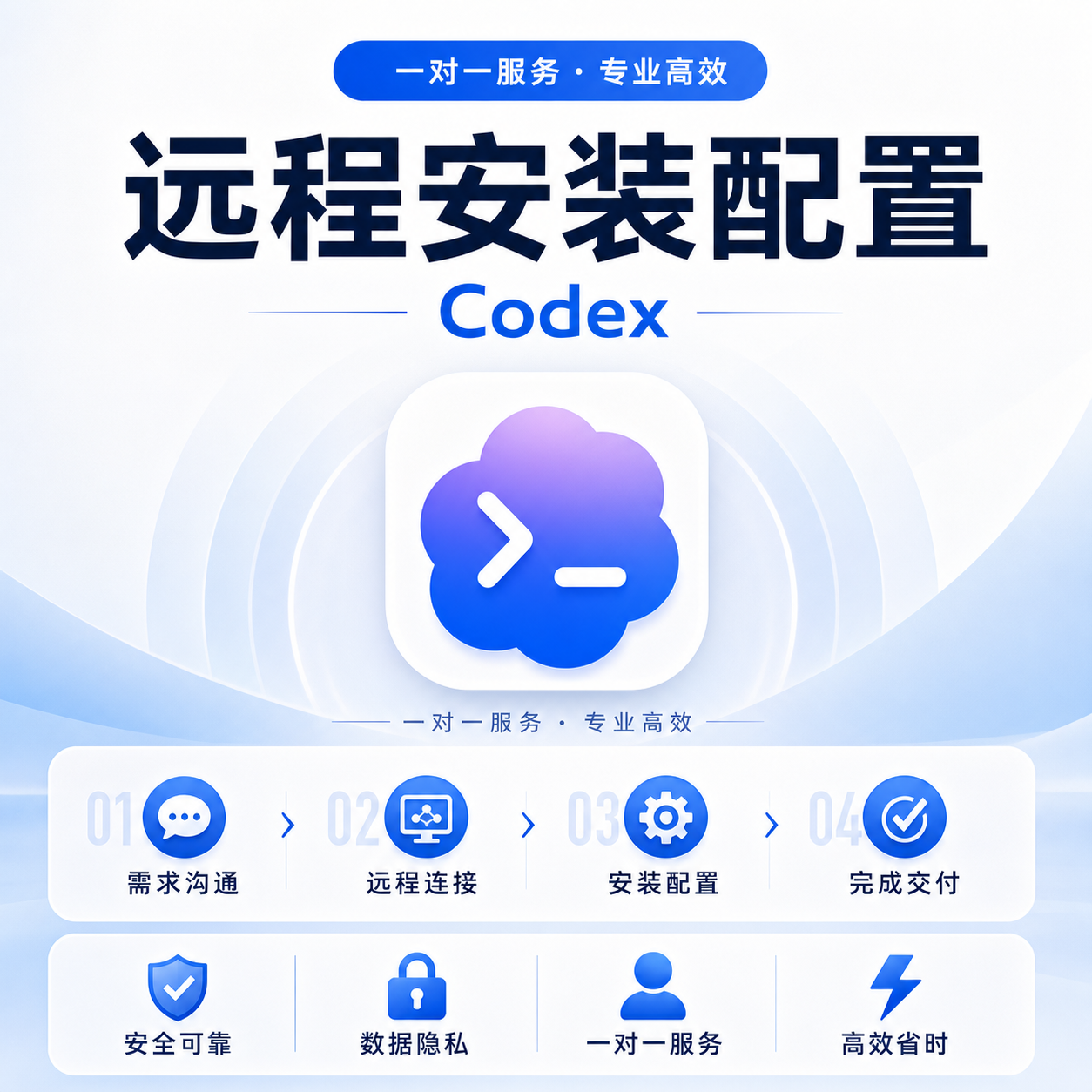 Codex远程安装/配置/调试一键部署mac/win/解决报错问题