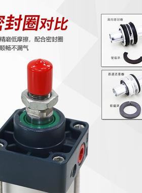 RI瑞亨C标S准气缸H大推力213气动元件双作亚德客型可调用汽缸机械