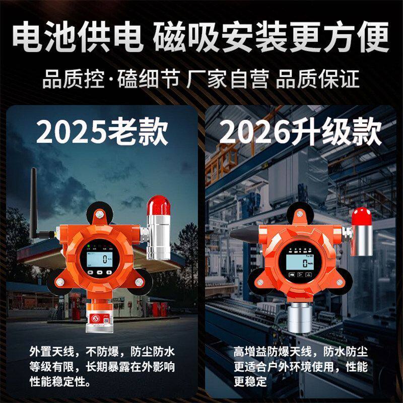 雷卫无线磁吸报警器加油站合作款可燃气体汽油泄漏探测仪无需布电
