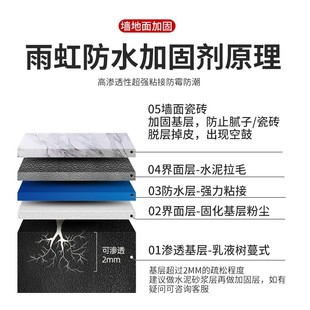 雨虹墙面加固剂墙固地固胶J90界面剂 J100内墙混凝土固化剂处理剂