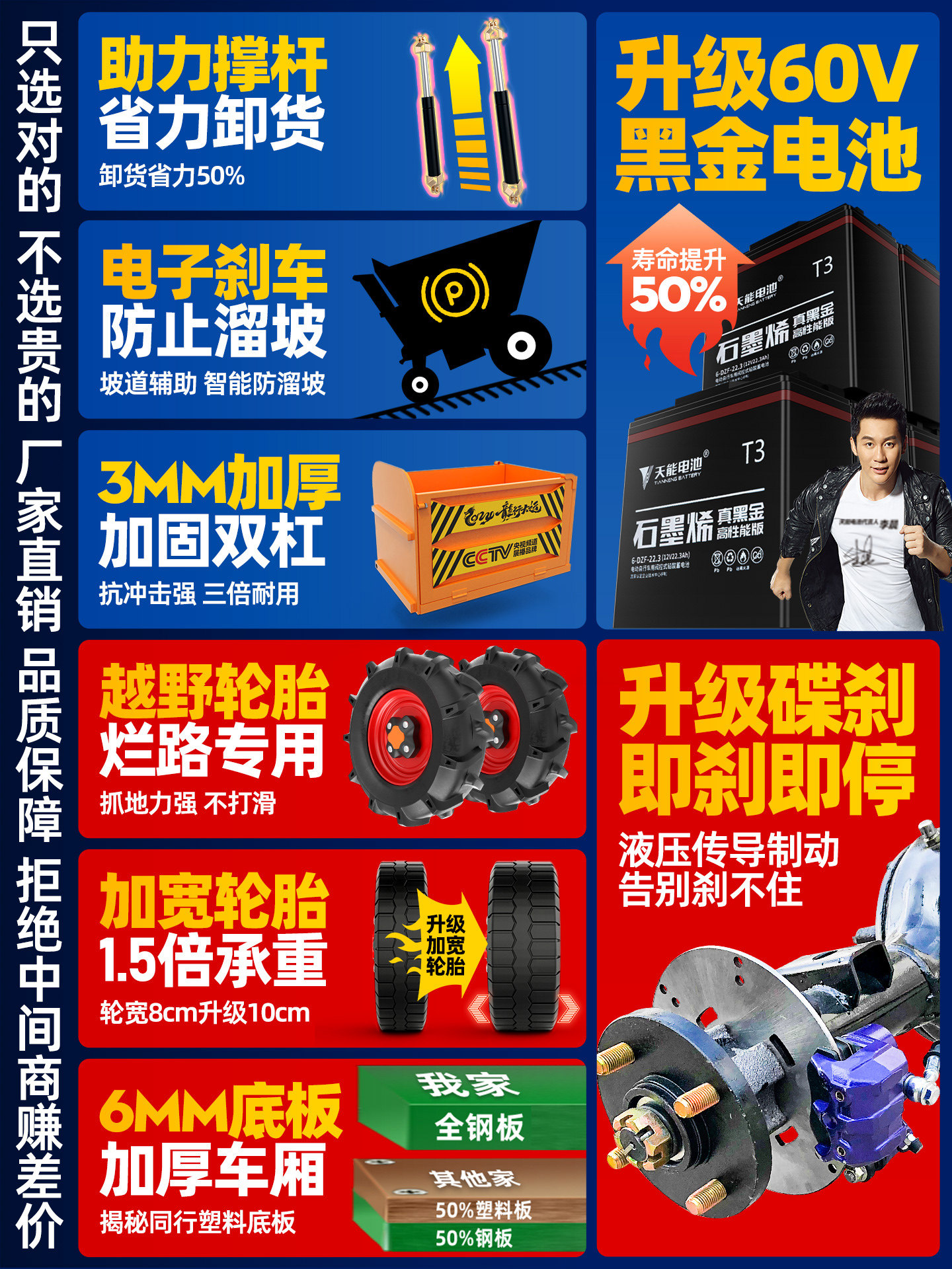 工地电动三轮翻斗斗车