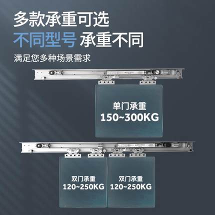 自动组动门机感应门电机自动玻璃门电门控制器自平移门动515系统