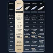 乳床胶家垫BED梦思床垫席用