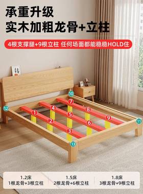 人1.2床架原木5风1米8双人W*橡木实全木床家用卧室现代简PNQ约1单