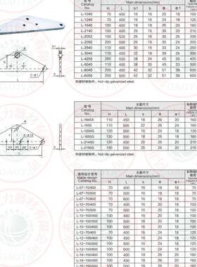VLFL-2/312-13/6000三角联板厂家直供线路连接金具绝缘子串