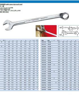 Ged扳o0re吉多瑞开口梅APB花两用手1B022(60210)现货