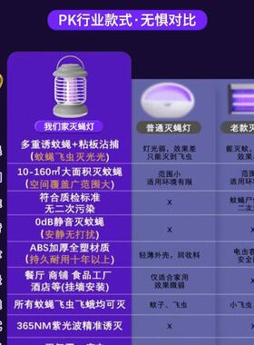 商20饭25新款灭蝇灯苍蝇驱赶用XYU餐厅店室内捕捉除消灭蝇苍3649