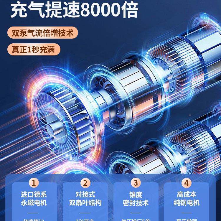 车载充气泵汽电车轮胎动打气泵HBW便高携式小轿车大功率压双筒缸