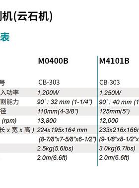 牧田（M4AKITA）M000B插电式云石1机瓷砖木工石材金开694槽10m属m