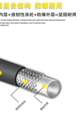 吉瑞PVC纤维增强高软管编织增强清洗机管纤维防冻HVP压软压管高管