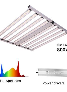 植物RJF生长灯240w3w芯20w480w640720w800w1000w281b片植物灯