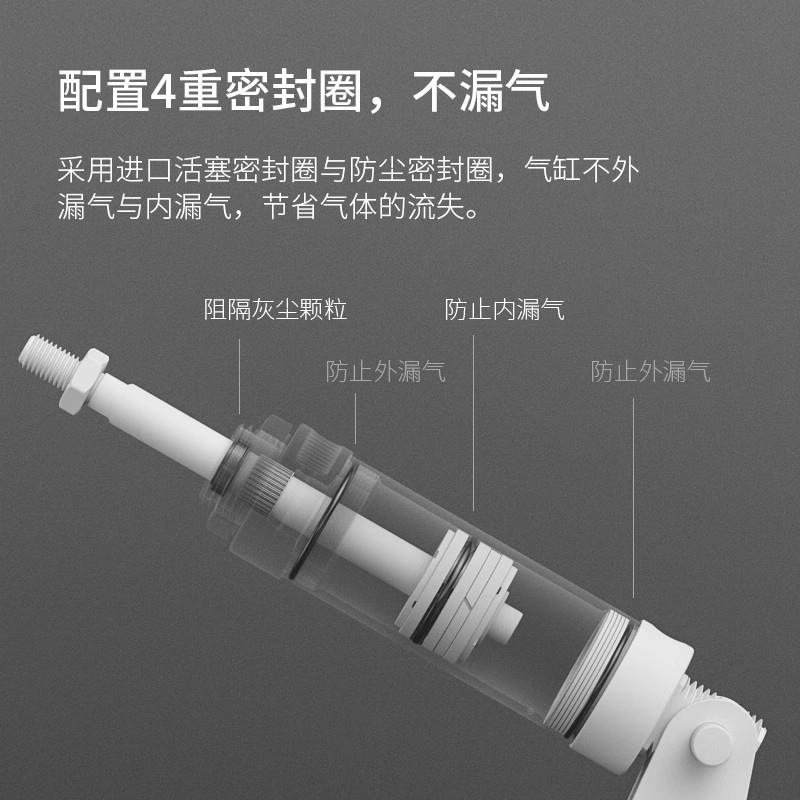 耐斯MA迷你气缸缸径16/20山//2532/40372行程25/50/L75/100/150/2