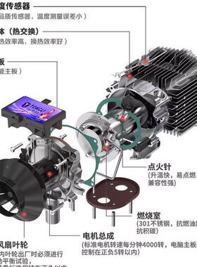 卧式机铝壳一体驻车2取暖器柴DJX油暖风机1气2V-4V通用车载空加热