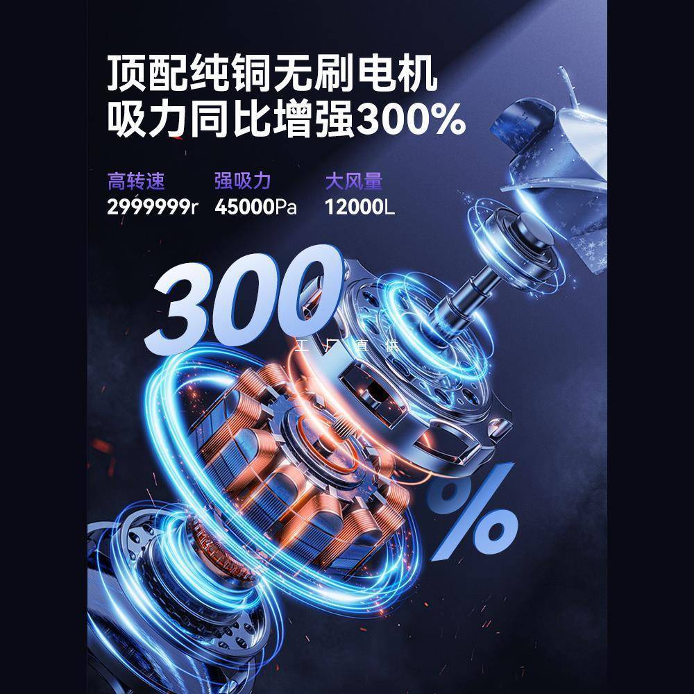 车载尘型器手持小汽车用家用两无线超强用吸力SJD吸大吸力车内吸