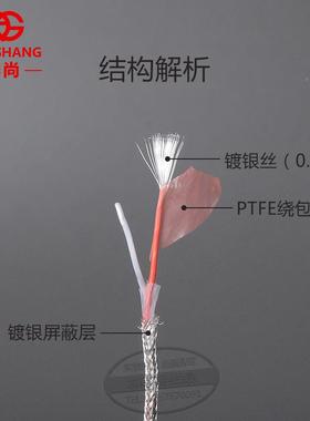FRP-25SMB0航空导线绞屏蔽线2*0.15/0.35/0.5/1平双方装A信安号线