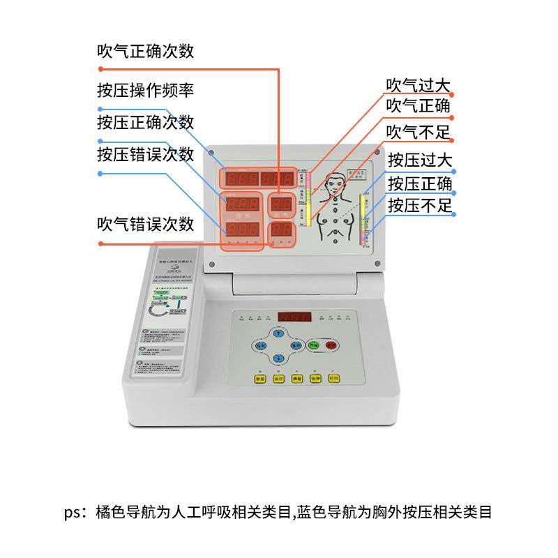 心肺复苏模拟人全身急救假人工呼吸训练人体模型CPR390,文具电教/文化用品/商务用品,教学标本/模型,淘宝优惠券,粉丝福利购,淘宝优惠卷