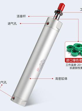 MC国产C633G1轻型气缸25xS11000-32x125-40x5-50x175机械手小型气