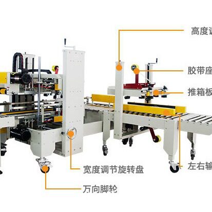 工字型自动四角边封箱机