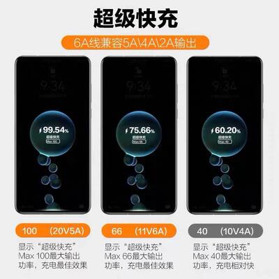 适用华为荣耀充66充电器00/200/10AH100W0/0/80/70/60/50pro/手机300电线magic7/6/5/4/3数9据线x403x50x30快